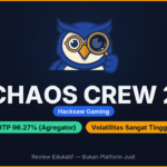 Chaos Crew 2 (Hacksaw Gaming): RTP 96,27% Agregator, Max Win 20.000x dan Best of Bonus