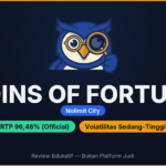 Coins of Fortune: Nolimit City — Cek Fakta RTP 96,48% & Max Win 6.015x