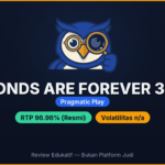 Diamonds are Forever 3 Lines: Pragmatic Play — Cek Fakta RTP Resmi 96,96%