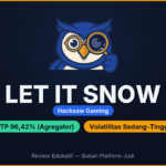 Let It Snow: Hacksaw Gaming — Cek Fakta RTP 96,42% & Max Win 7.400x